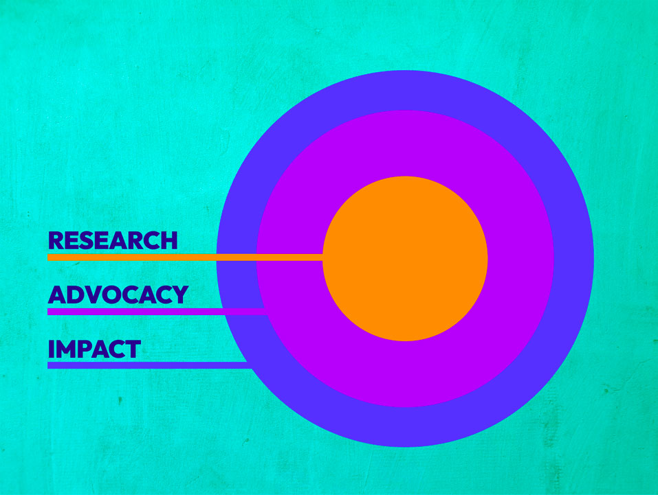 Research, Advocacy, Impact